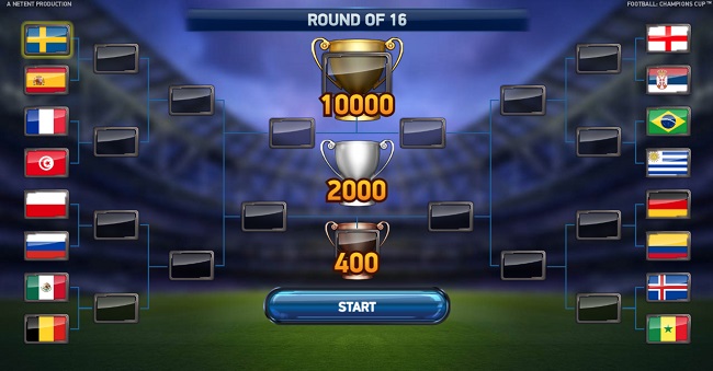 Fußball-Champions-Cup-Slots